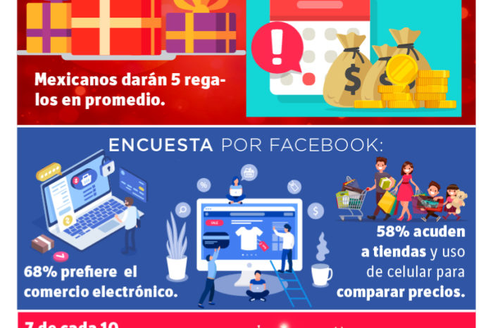 MEXICANOS NAVIDEÑOS