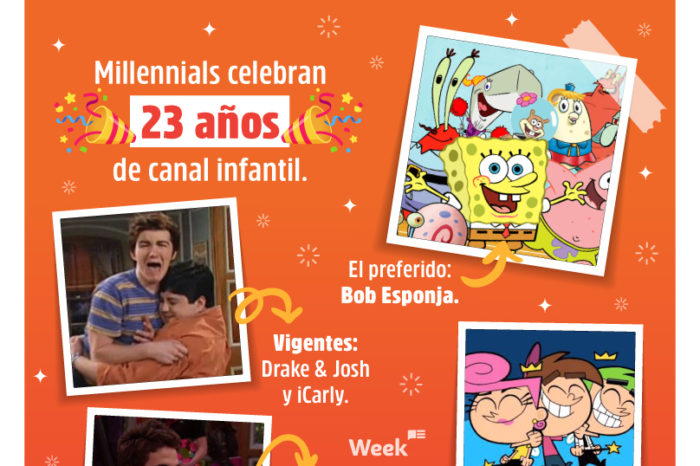 NICKELODEON UN AÑO MAS DE AMÉRICA LATINA