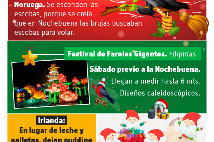 MUNDO NAVIDEÑO