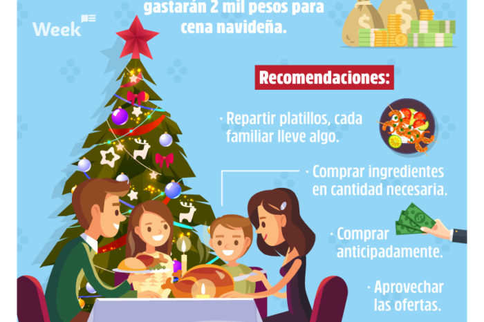 CENA DE NAVIDAD