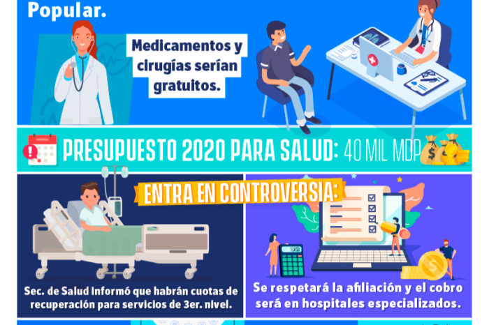 CON LA SALUD NO SE JUEGA