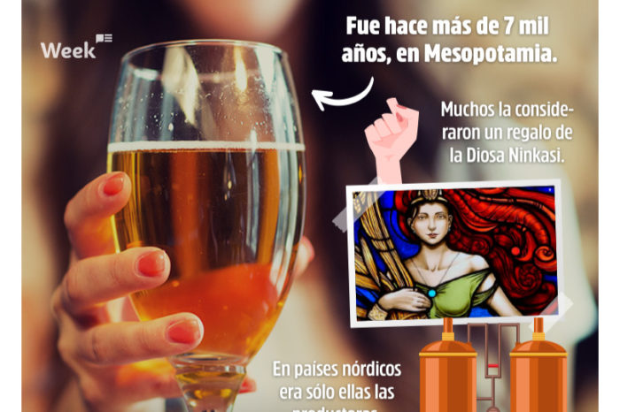 LA CERVEZA, INVENTO FEMENINO