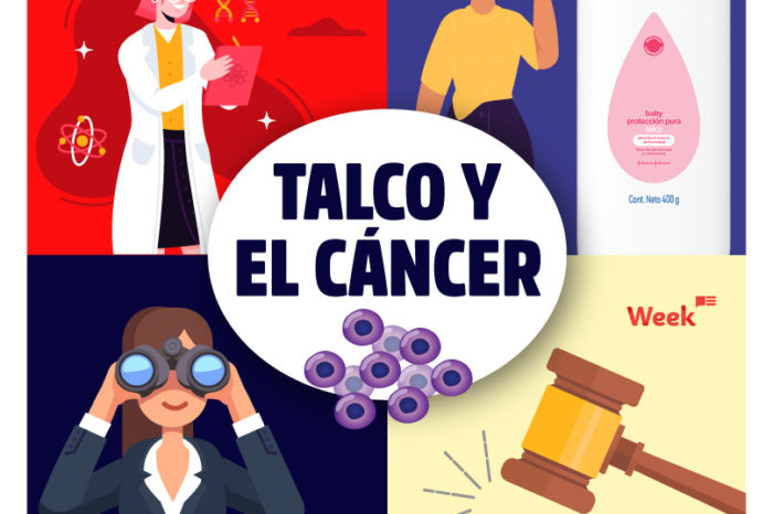 EL TALCO Y EL CÁNCER