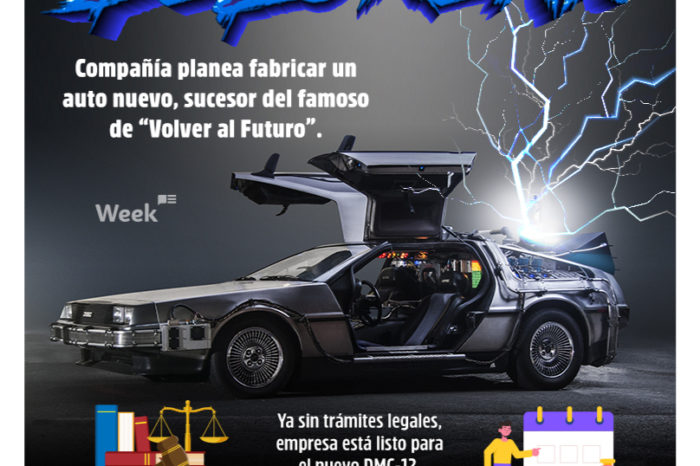 FUTURO DE DELOREAN