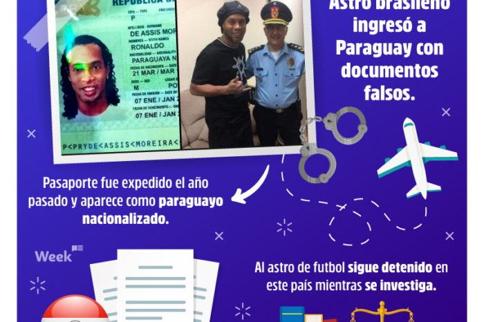 DINHO DETENIDO