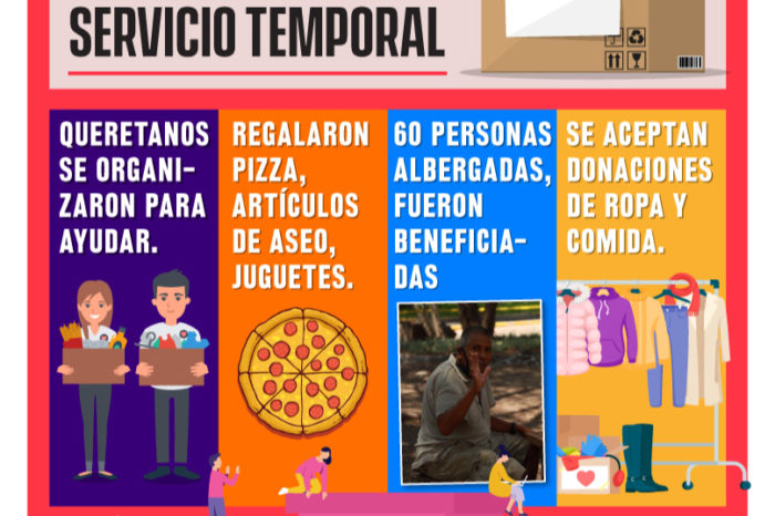 CONTINÚAN APOYOS EN CENTRO DE SERVICIO TEMPORAL
