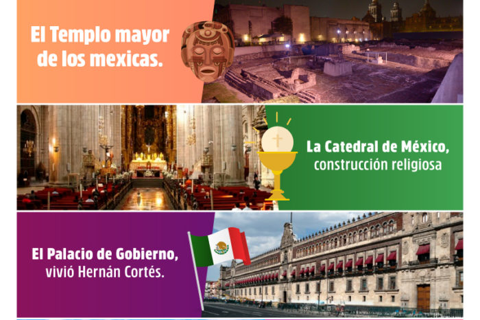 MONUMENTOS CLAVES PARA CONOCER MÉXICO
