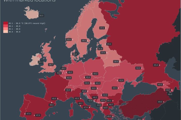 El terrible calor en Europa