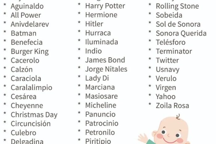 Los nombres prohibidos en México