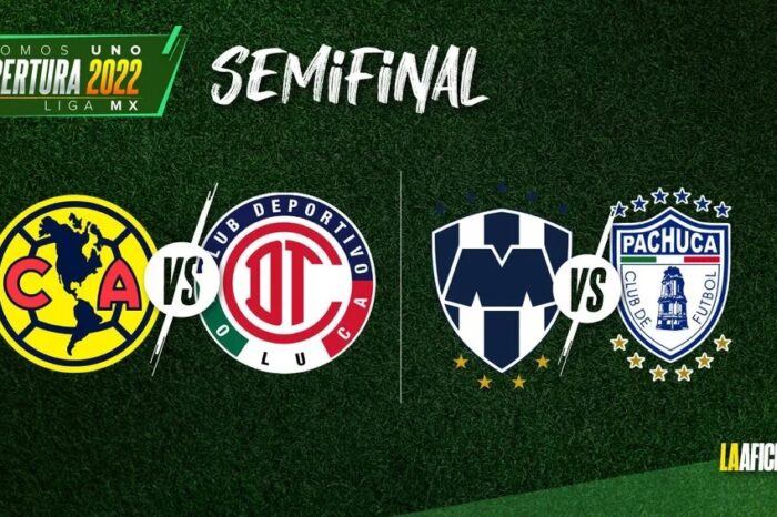 Semifinales Liga MX, ya listos los participantes