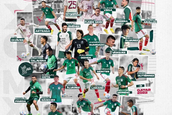 La Selección Mexicana ya tiene lista de jugadores que estarán en Qatar