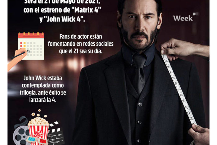 DÍA DE KEANU REEVES