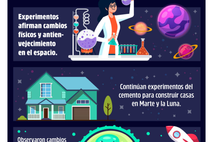 DESCUBRIMIENTOS DE LA NASA EN 2019