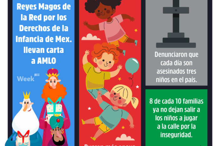 REYES MAGOS