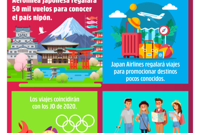 JAPÓN GRATIS