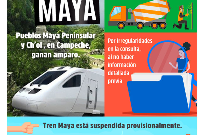 TREN MAYA