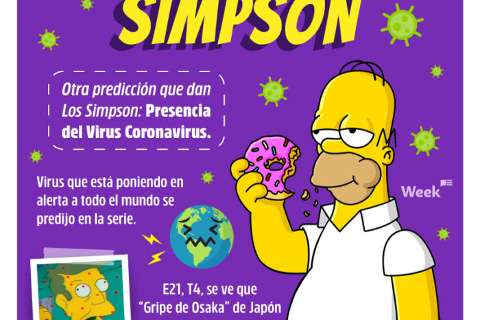 PROFECÍAS SIMPSON