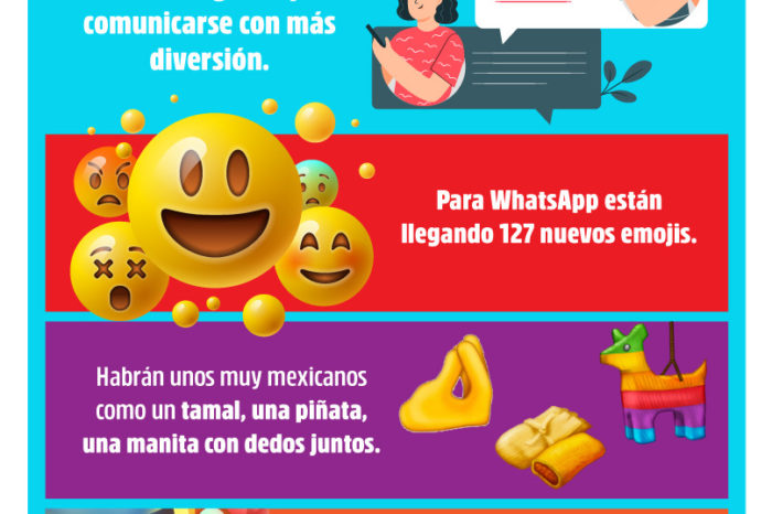 EMOJIS MUY MEXICANOS