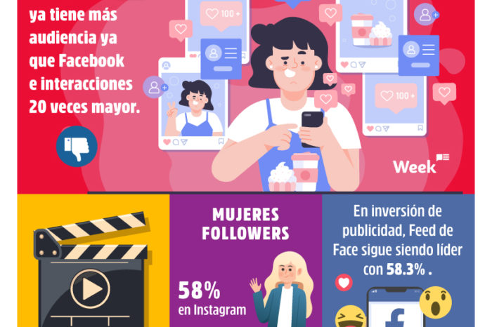 TENDENCIAS EN REDES