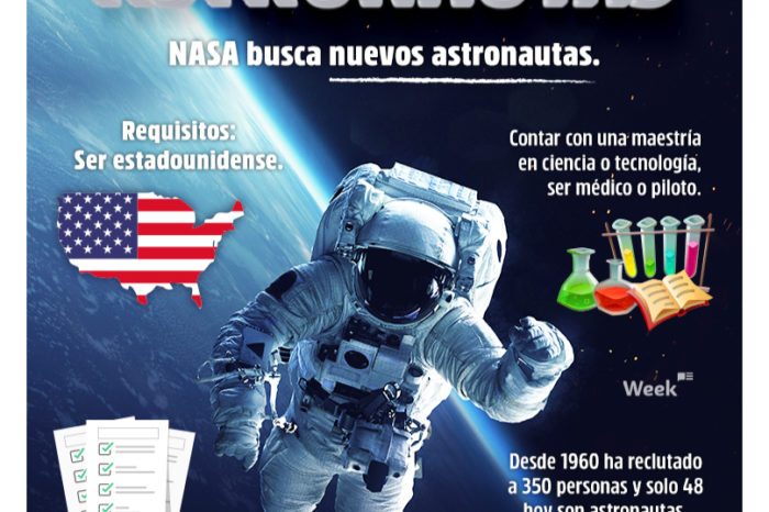 RECLUTA DE ASTRONAUTAS