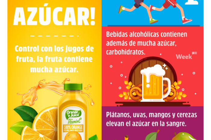 ¡AGUAS CON EL AZÚCAR!