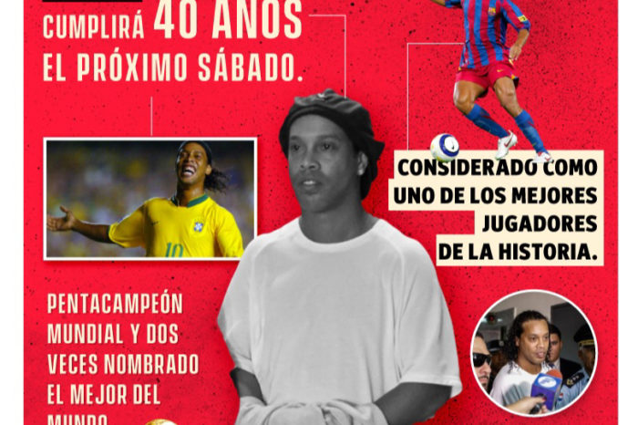 RONALDINHO PODRÍA CELEBRAR SU CUMPLEAÑOS EN PRISIÓN