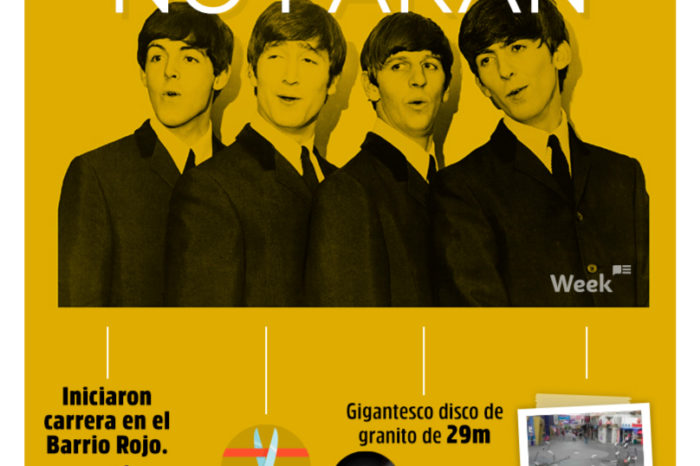 LOS BEATLES NO PARAN