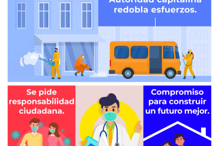 ANTE ACTIVACIÓN DE ACTIVIDADES NO ESENCIALES