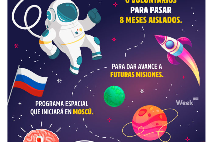 NASA BUSCA VOLUNTARIOS